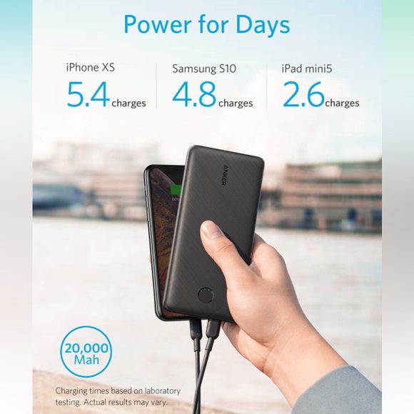 ANKER POWER BANK ⚡️ Fast Charging for Days ⚡️Universal Compatibility ⚡️ EUC - Picture 3 of 16